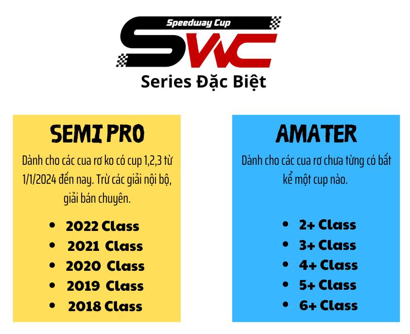 Speedway Cup Series đặc biệt